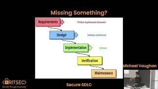 Secure SDLC - Michael Vaughan