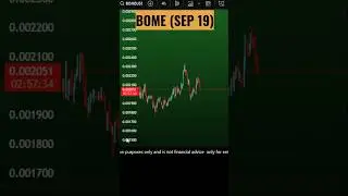 Bome coin price prediction and Rebound Strongly ? Book of meme Bome crypto Sep 19, 2025