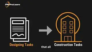 What Is Integration Management in Project Management? Explained in under 60 Seconds
