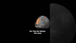 The Moon&rsquo;s Future Drift - What Will Happen to Earth&rsquo;s Climate? #facts #timeexploration #history
