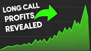 Long Call options strategy and actionable insights and Three Growth Stock Under $30