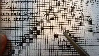 Hardanger Embroidery:  Different ways it is charted