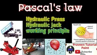 How Pascal's Law Affects Everyday Life: Real-World Applications