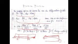 Structural mechanics: introduction, rotation method FR EN #####civil engineering