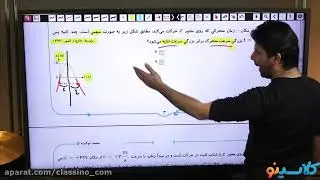 lessons on algorithms and quantum physics Blended instruction