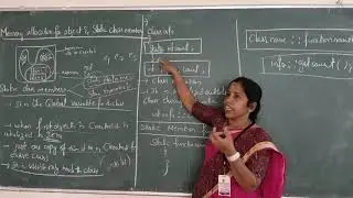 Static Class Members in C++
