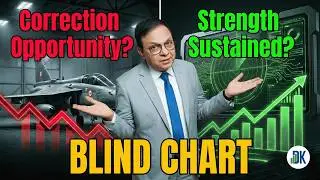 Defence Stocks: HAL vs BEL | 45% Crash! Opportunity or Trap?