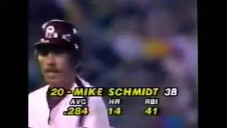 1981-08-10 ABC MNB - Cardinals at Phillies (Pete Rose NL Hit Leader)
