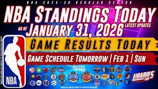 NBA Standings Today as of January 31, 2026 | Game Results Today | Games Tomorrow | Feb. 1 | Sun