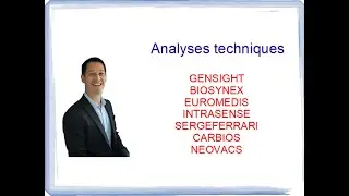 GENSIGHT, BIOSYNEX, EUROMEDIS, INTRASENSE, SERGEFERRARI, CARBIOS, NEOVACS : Analyses techniques