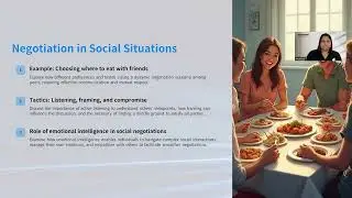 Negotiation in Social Interactions | Communication, Boundaries & Emotional Intelligence