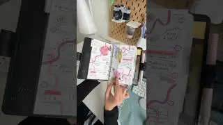 don&rsquo;t OVERTHINK your PLANNER 🙌 #filofax #planwithme