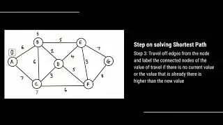 Maximum Flow and Shortest Path || Carl Joseph G. Badua