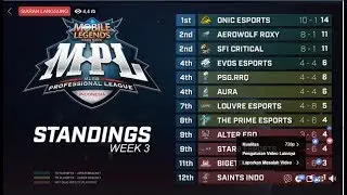 MPL SEASON 3 PSG.RRQ VS SFI CRITICAL
