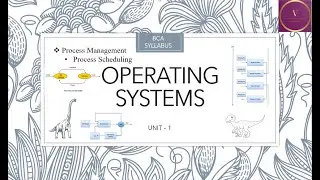 Process Scheduling in OS