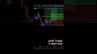 Jumat Berkah 2 open buy #us30trading  #forexindonesia #xauusd #traderindonesia