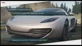 The Painless Ride: Discovering Cars That Cure Your Commute