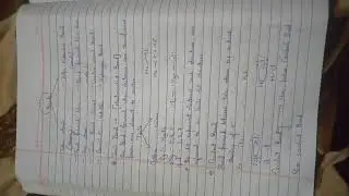 chemical bonding and molecular structure notes class 11