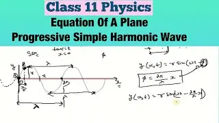 Equation Of A Plane Progressive Simple Harmonic Wave | Class 11 Physics