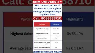 SRM University Chennai Placements 2025: Highest Package, Average Package, Top Recruiters #srm #jee