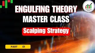 Engulfing Theory Master Class in Urdu Hindi: Ultimate Trading Academy