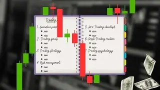 Setting Up a Trading Plan for 2025 | Step-by-Step Guide for Success