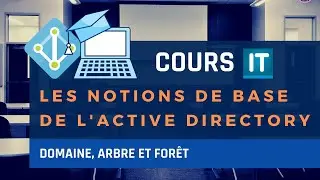 Active Directory : domaine, arbre et forêt