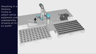 The RoboDemo project demonstrates: Subassembly