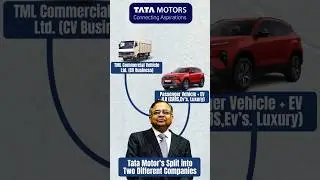 Tata Motors share news TATA MOTOR's Split into Two Different Companies Shocks the Auto Industry!