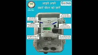 Genus Smart Prepaid Meter 4 Led Descriptions