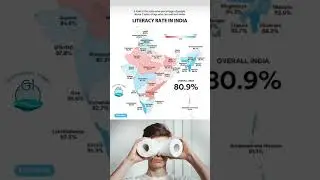 📘 India&rsquo;s Literacy Landscape 2024 | State-Wise #Literacy Rate Breakdown