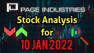 Page Industries target 10 January 2022 | Page Industries Share News | Stock Analysis | Nifty today