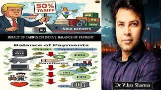 How RBI Stops Rupee Crash? : Balance of Payment in Managed float Regime.