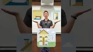 Smoke Alarms: How to Choose?!