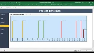 Project Timeline &ndash; Project Management Dashboard (Part-5)