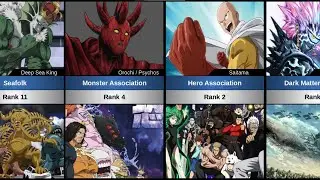 TOP STRONGEST ORGANIZATIONS IN ONE PUNCH MAN
