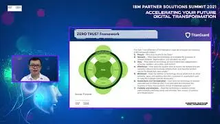 PT. Blue Power Technology - Zero Trust Journey Through Identity Verification