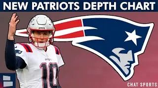 Patriots Release SURPRISING Depth Chart After First Preseason Game + Patriots Injury News