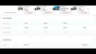 ⚡ EV Battle 2025! TVS Orbiter vs Ather Rizta vs Vida V2 vs Chetak 3001 | Full Feature Comparison 🔋