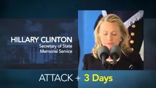 The Truth About Libya - Failed Foreign Policy | Secure America Now