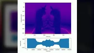 Bad Apple!! but its rendered as short time fourier transform