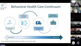 Children's Behavioral Health Transformation - Workshop 2