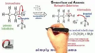 Simply Mechanisms 4c: SN2. Reaction of bromoethane with NH3