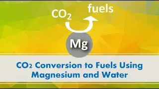 CO2 Conversion to Fuels Using Magnesium and Water