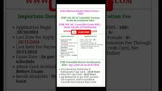 ITBP ASI, HC, Constable Various Medical Post Recruitment 2024 Apply Online for 20 Post