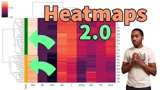Seaborn Clustermaps: A Powerful Tool for Chemistry Data Analysis