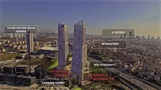 Skyland investment project promotion