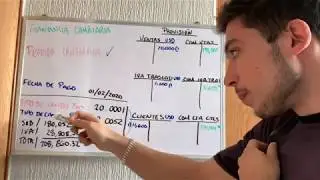 Como registrar contablemente las ganancias y p&eacute;rdidas cambiarias (Contabilidad en Moneda Extranjera)