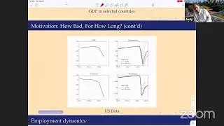VMACS - Virtual Macro Seminar
