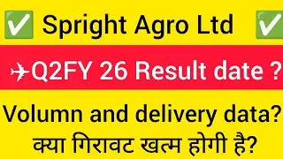 Spright agro shear latest news today| Spright agro share Q2 results data? |spright agro